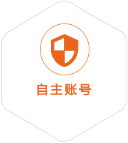 清流到加拿大国际快递
